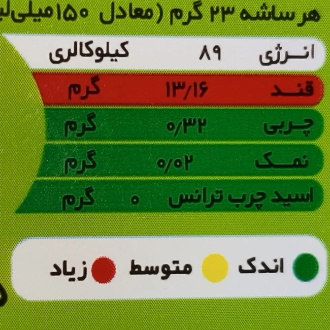 چای کرک کلاسیک های فایو بسته 12 عددی